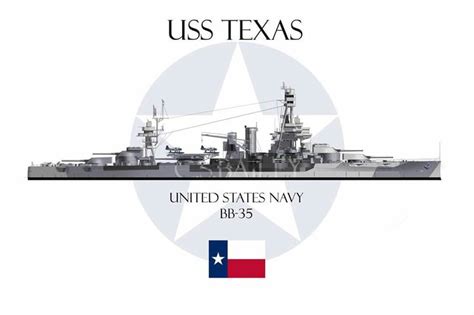 USS Texas art created by C.S.Bailey www.warmachineart.com | Uss texas, Warship, Warship model