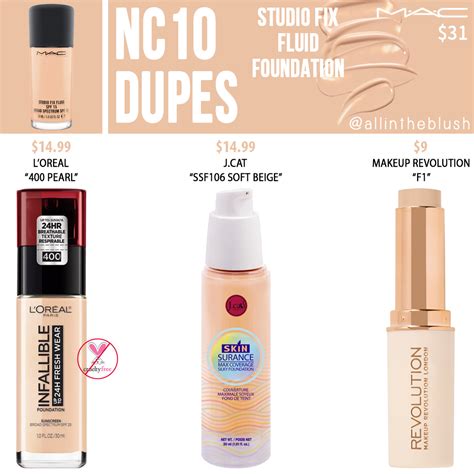 MAC NC10 Studio Fix Fluid Foundation Dupes - All In The Blush | Foundation dupes, Mac makeup ...