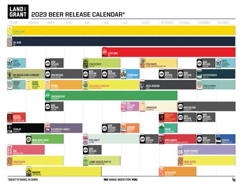 2023 Beer Release Calendar | Land-Grant Brewing Company