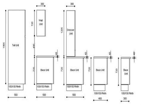 Standard Size Kitchen Wall Cabinets | Kitchen cabinet dimensions ...