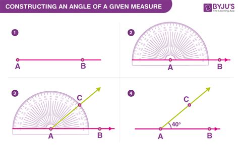 Construction of Angles Using Protractor and Compass (Examples)