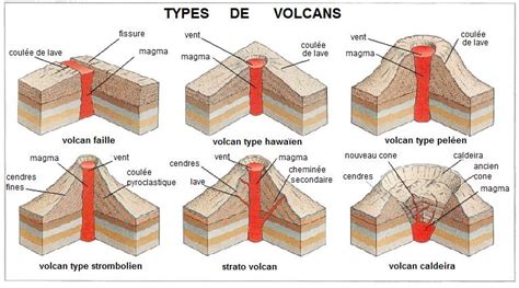 Volcan