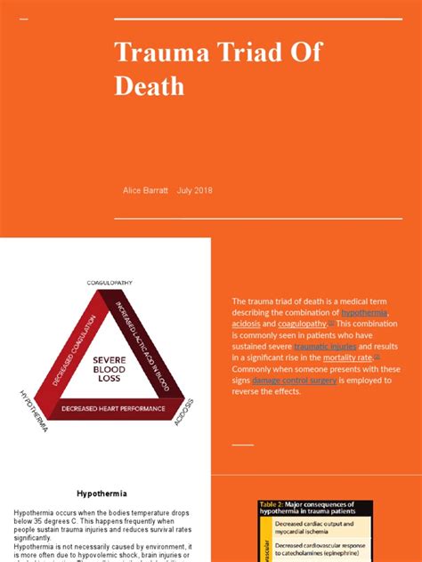 Trauma Triad of Death | PDF