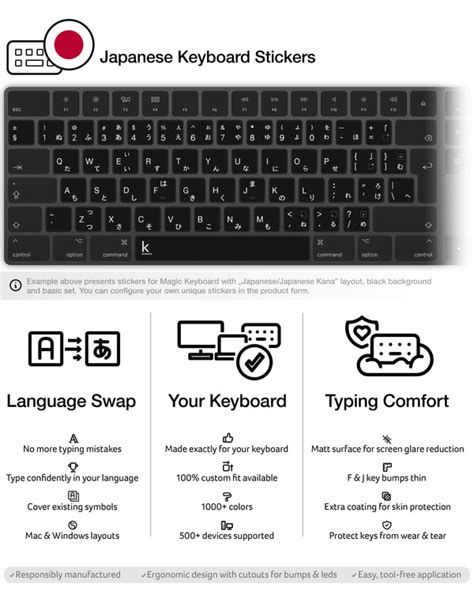 Japanese Keyboard Stickers | Keyshorts