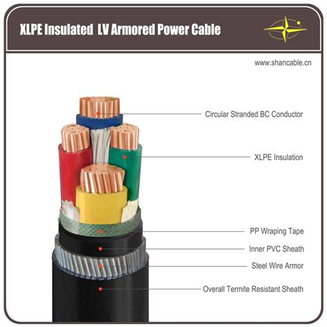 Copper Conductor LV Armoured Electrical Cable , 4 Cores Steel Wire ...