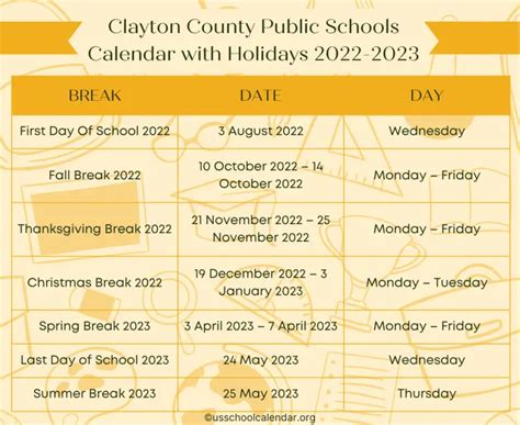 Clayton County Public Schools Calendar for 2022-2023 [CCCPS]