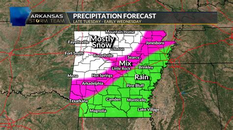 Arkansas Storm Team Forecast: Rain first, then the snow | KARK