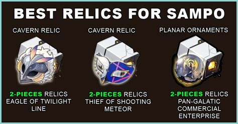 Sampo Build, Lightcone, & Relics | Honkai: Star Rail