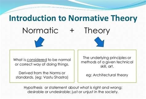 OVERVIEW OF NORMATIVE THEORIES OF MASS COMMUNICATION - Mass Communication Talk