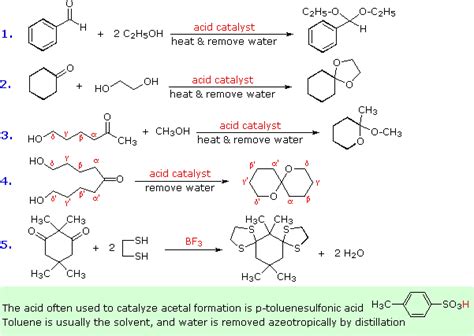 Carbonyl Reactivity Ochem, Chemistry Basics, Chemistry Classroom ...