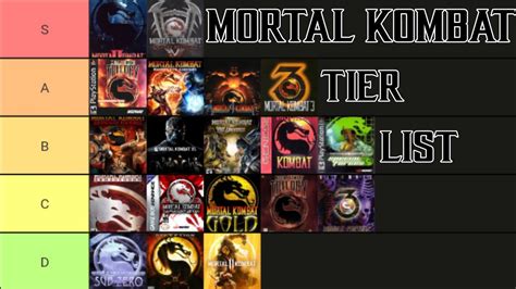 RANKING THE MORTAL KOMBAT GAMES - MK Tier List - YouTube