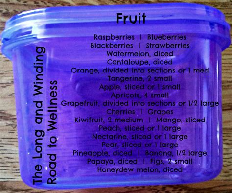 21-day Fix Blue Container - Fruit 21 Day Fix Challenge, 21 Day Fix Meal Plan, 21 Day Fix Meals ...