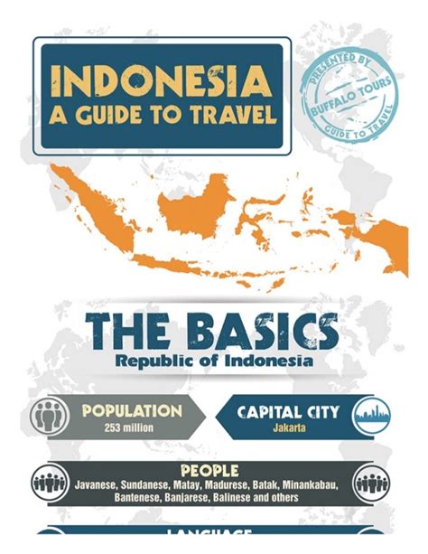 Indonesia Travel guide Infographic