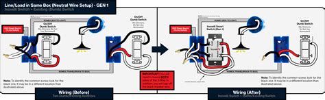 Wiring A Single Pole Dimmer Switch Diagram - Wiring Digital and Schematic