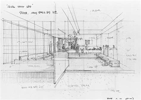 Rendering Styles: Different Techniques and How to Achieve Them | ArchDaily