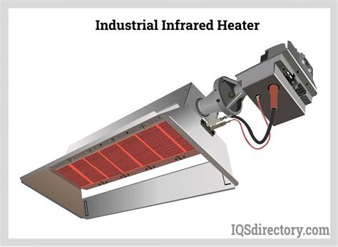 Infrared Heating: What Is It? How Does It Work? Types, Uses, 59% OFF