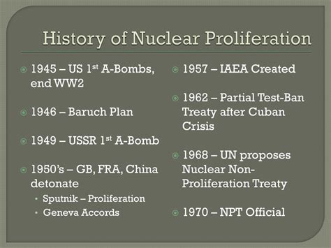 PPT - Nuclear Proliferation PowerPoint Presentation, free download - ID:2864819