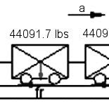 Load diagram Por la segunda ley de Newton se tiene que: | Download ...