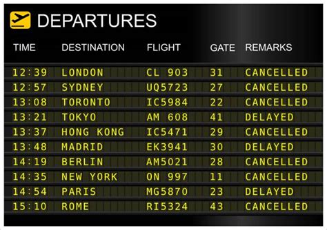 Arrival Departure Board Stock Photos, Pictures & Royalty-Free Images - iStock