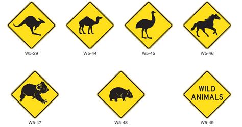 Mobility Management Australia: Traffic and wildlife