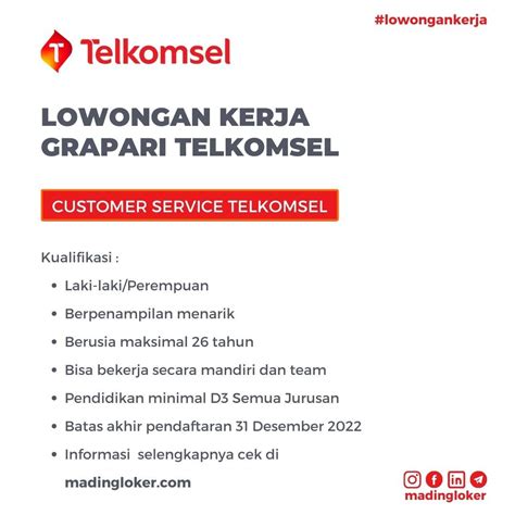 Lowongan Kerja - Madingloker.com on LinkedIn: Info Lowongan Kerja Customer Service GraPARI Telkomsel