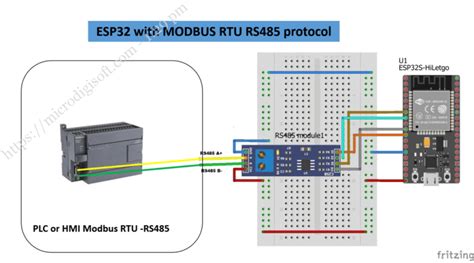 ESP32 with MODBUS RTU RS485 Protocol Using Arduino IDE