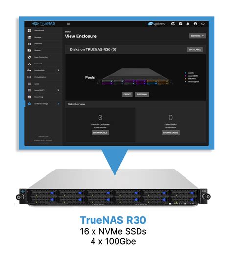 TrueNAS SCALE gets Enterprise Features