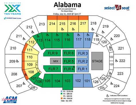 Alabama | INTRUST Bank Arena