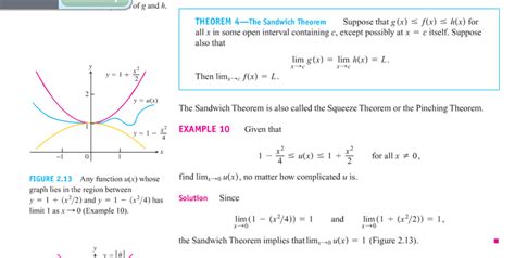 Confusion about squeeze theorem example; plugging 0 into x when x ≠ 0.