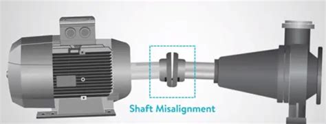 Vibration Sensor | Types of Vibration Sensor | Basic Working Principle | Electrical4u