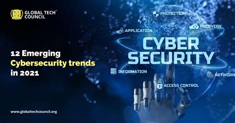 12 Emerging Cyber-security Trends In 2021