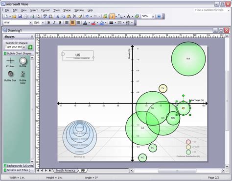 Visio Use at Microsoft: Vaca Bubble Chart for Revenue Reporting – Mai-lan's Visio Blog