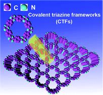 Covalent triazine frameworks: synthesis and applications - Journal of Materials Chemistry A (RSC ...