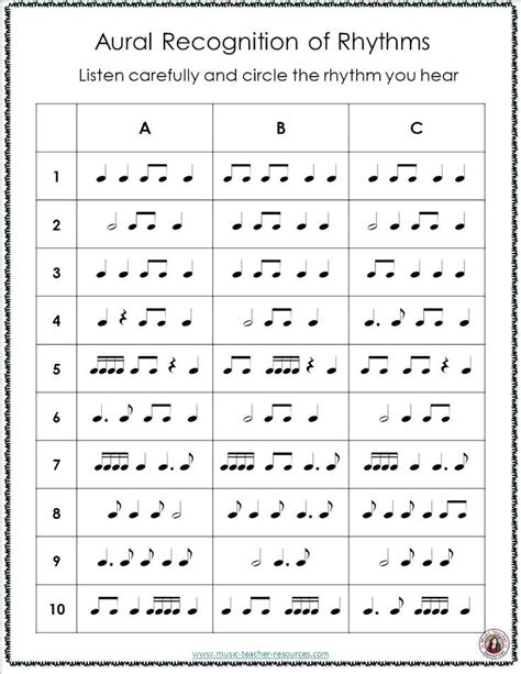 Basic Rhythm Worksheets