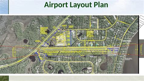 Airport Master Plan Workshop - YouTube