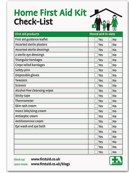 Printable First Aid Box Checklist Template Printable Word, 49% OFF