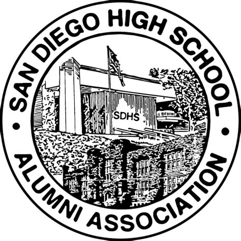 Reunions – San Diego High School Alumni Association