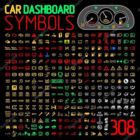 Acura Dashboard Symbols