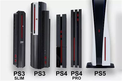 How big is the PS5? Size Comparison with PS4, Xbox One and PS3 has fan