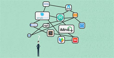 The 25 Best Mind Mapping Software of 2020 | by Darko Atanasov | Medium