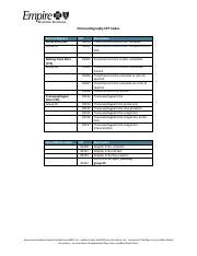 CPT CODES - Echocardiography CPT Codes Echocardiogram Stress Echo SE Group 93 Resting Trans Echo ...