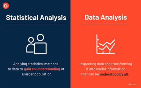 Statistical Analysis: A Better Way to Make Business Decisions (2023)