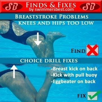 Breaststroke | Swimming workout, Breaststroke swimming, Swimming tips