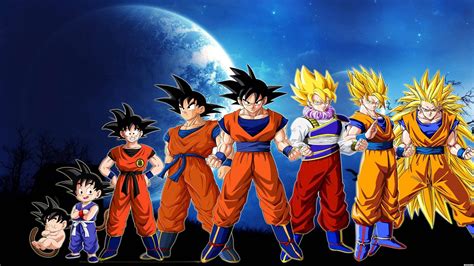 Dragon Ball Z Wallpapers | Best Wallpapers