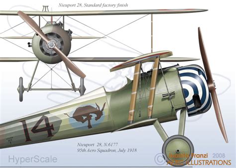 Nieuport 28 by Juanita Franzi