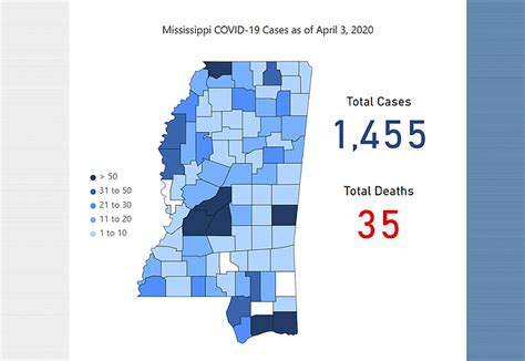 April 4 Update: COVID-19 Deaths in Mississippi Rise to 35, Could Reach 1,000 | Jackson Free ...