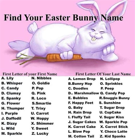 Just in time... Some funny bunny names! | Need a good laugh | Pinterest | Funny, Funny bunnies ...