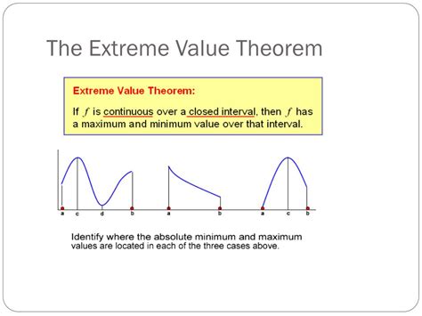 PPT - 4.1 – Extreme Values of Functions PowerPoint Presentation, free ...