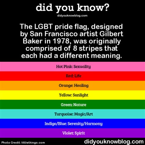 did you know? - A Pictorial History Of The LGBT Pride Flag First... | Lgbtq quotes, Lgbt quotes ...