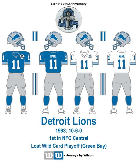 Bill's Update Blog: 1993 Detroit Lions